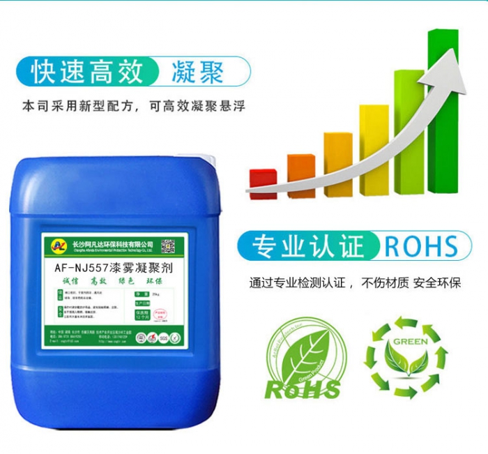 脫脂清洗劑是一種脫脂清洗劑
